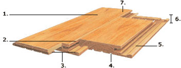 Массивная доска Parador