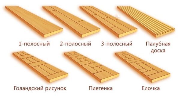 Виды и типы паркета