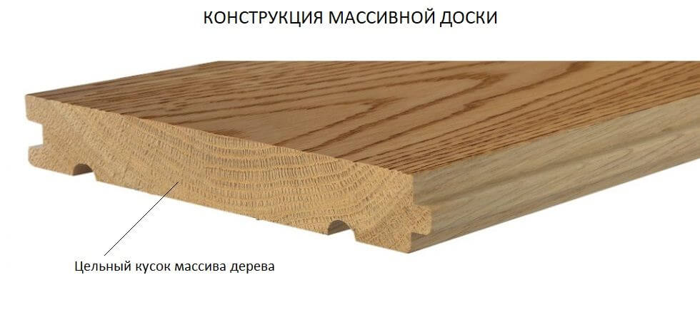 Массивная доска - Купить массивную доску для пола в Москве