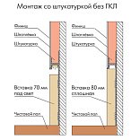 Плинтус Ликорн Скрытый С-02.2.1 под свет с грунтованной вставкой под покраску - 5