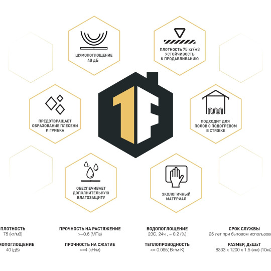 FirstFloor Подложка IXPE PREMIUM для SPC и LVT ламината  - фото 3
