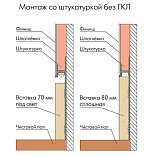 Плинтус Ликорн Скрытый С-02.2.1 со сплошной грунтованной вставкой под покраску - 4